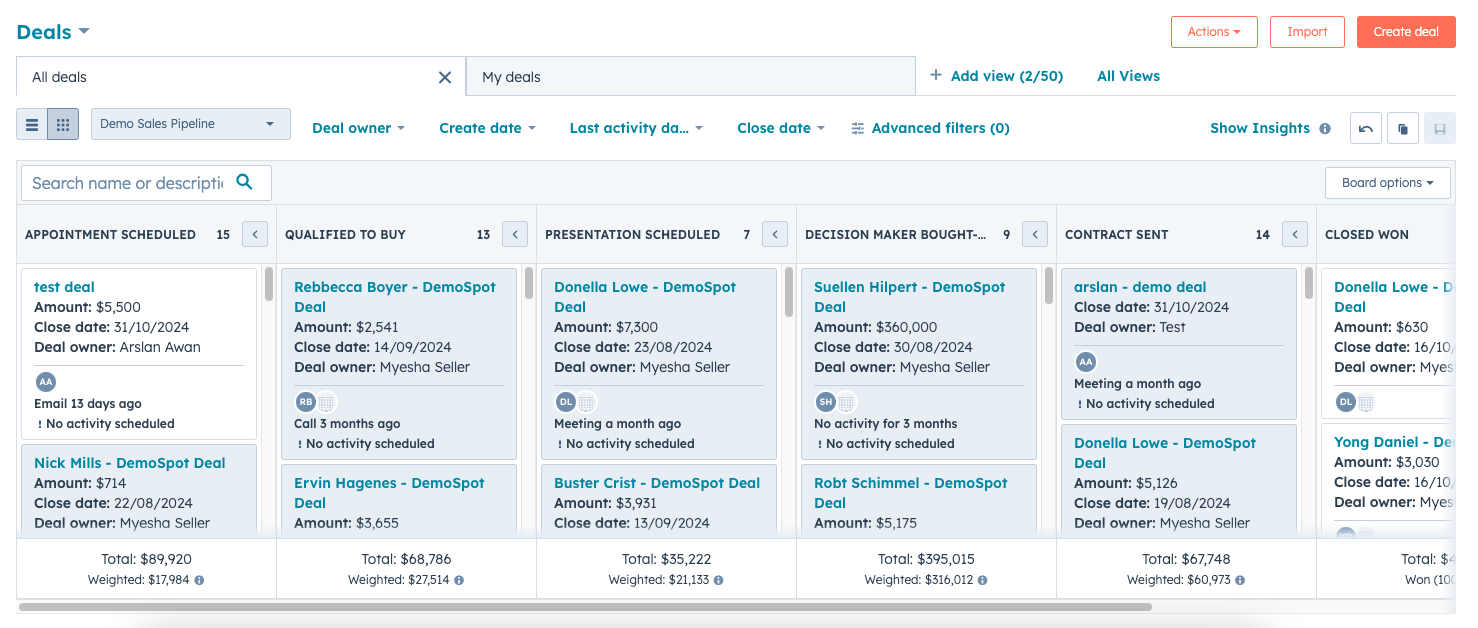 Opportunity Pipeline (Deals) - hubspot features