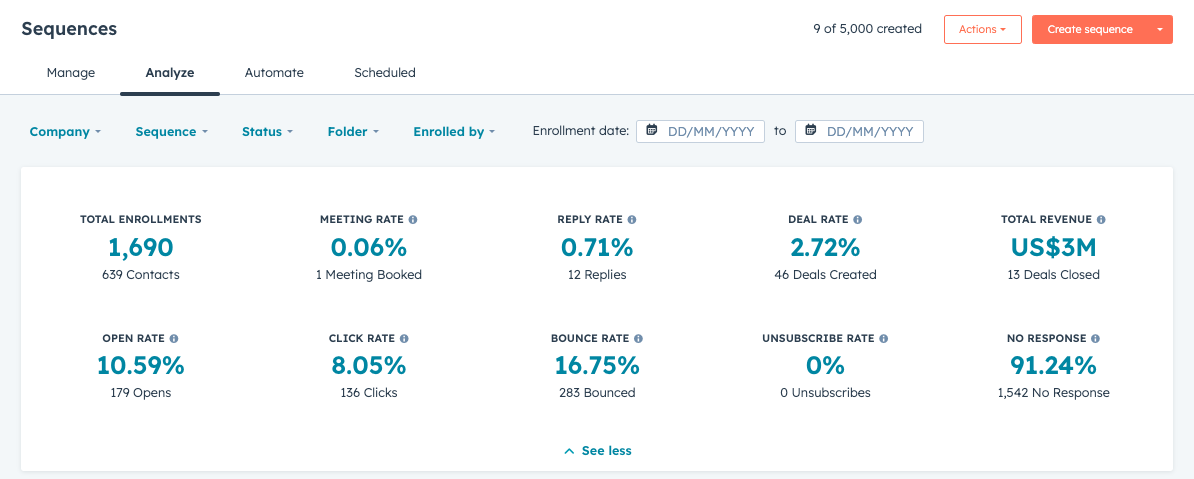 Sales Automation - features of hubspot