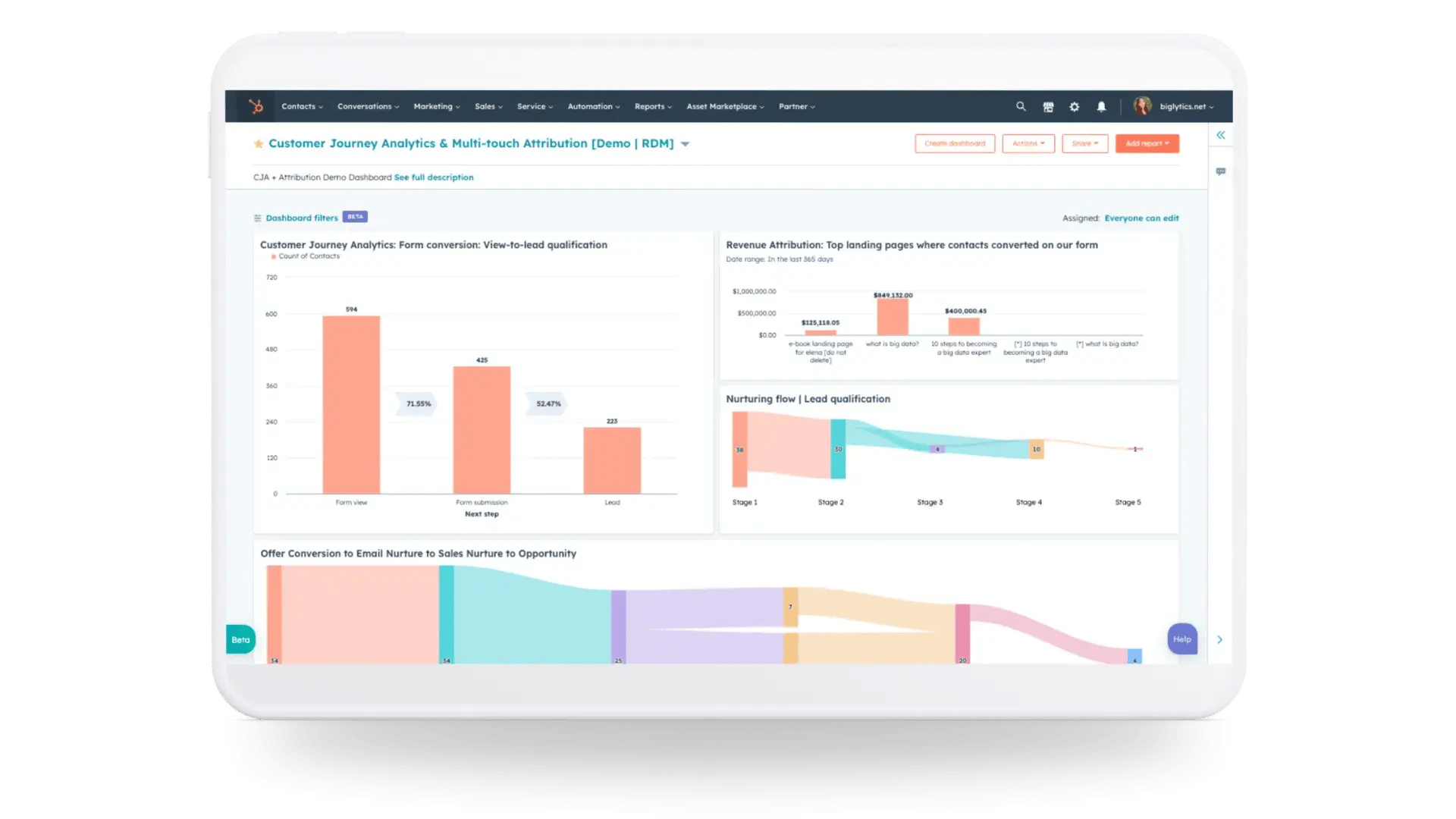 HubSpot consultancy dashboard visualising trends with actionable sales and marketing reports for effective CRM planning and growth.