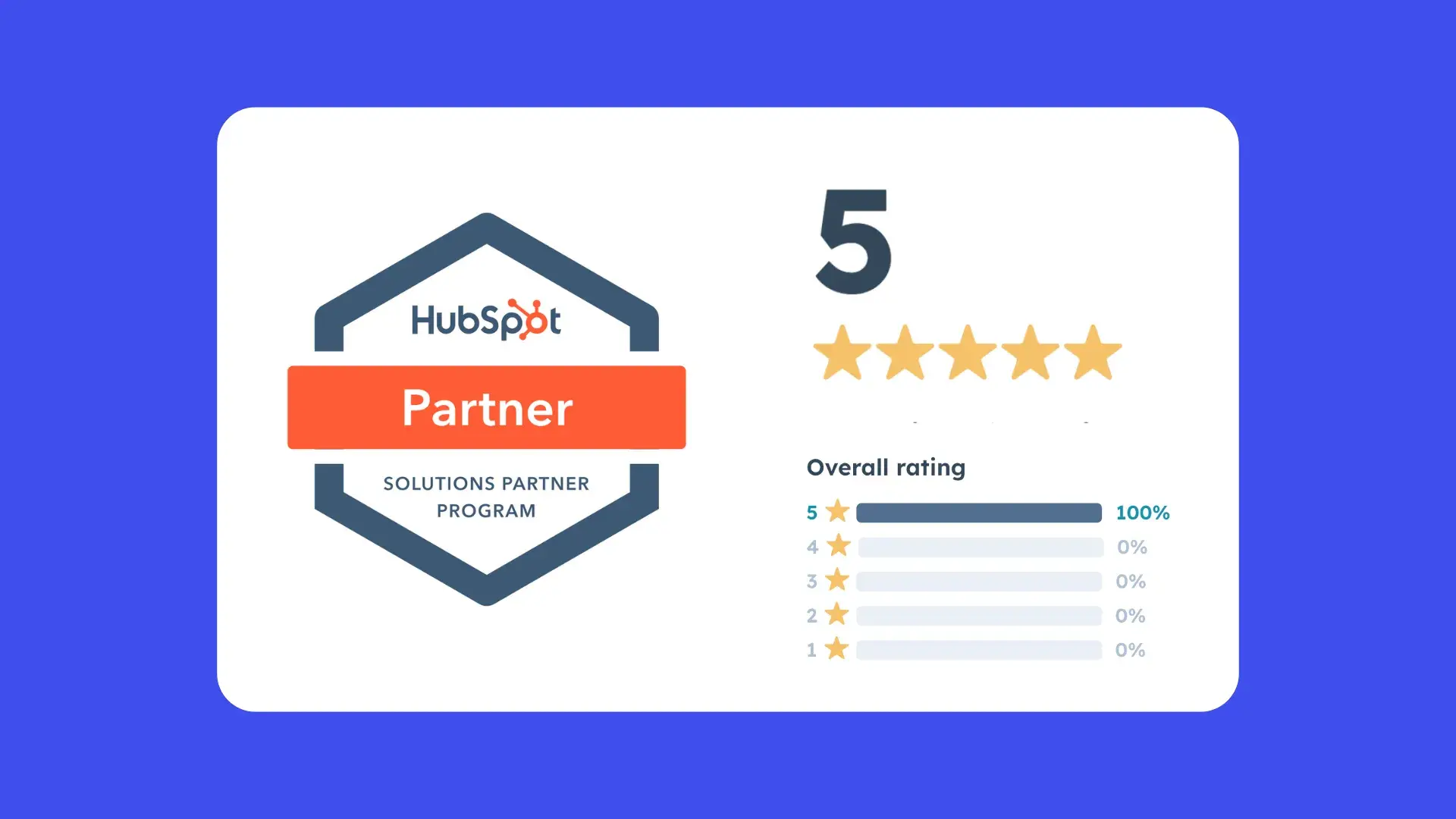 HubSpot Partner Consutlancy Reviws